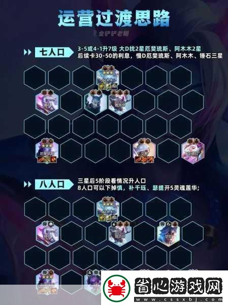 云頂之弈術語全解析-帶你輕松上分
