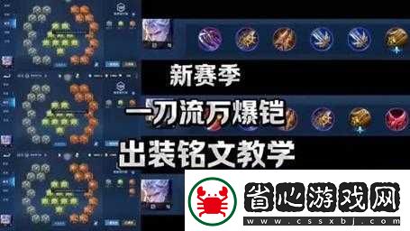 閱讀王者榮耀S10賽季鎧英雄銘文搭配全面解析與實(shí)戰(zhàn)攻略
