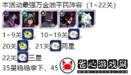 特效技能使用：劍與遠征雪地紅影平民陣容什么厲害