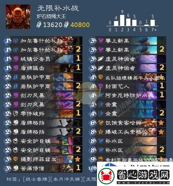 極限秀操作：爐石傳說無限補水戰卡組搭配推薦