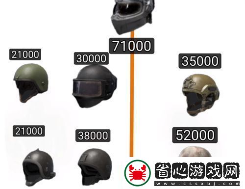 暗區突圍什么頭盔好