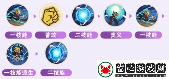 火影忍者手游桃式博人怎么玩好