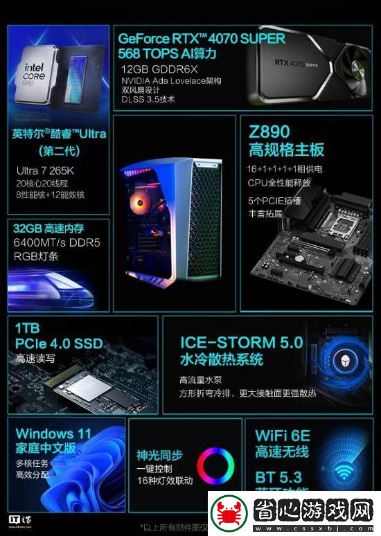 雷神黑武士RTX4070S+32G+1T超帥水冷主機(jī)開賣！定價15699元
