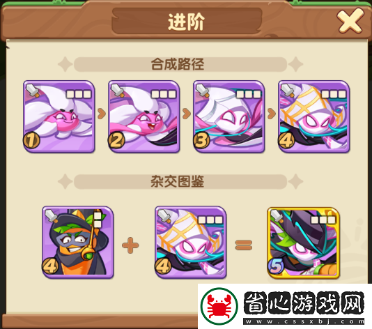 保衛向日葵蜘蛛蘭植物圖鑒
