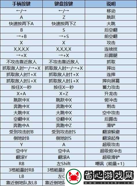 忍者神龜