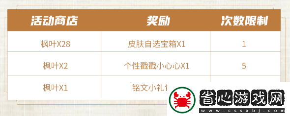 王者榮耀奪金活動有哪些