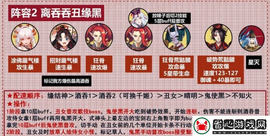 陰陽師鬼靈歌姬高分陣容怎么搭配
