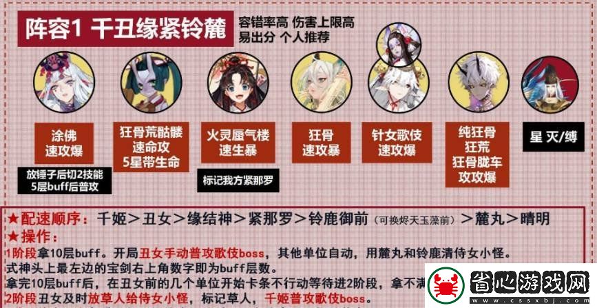 陰陽師鬼靈歌姬高分陣容怎么搭配