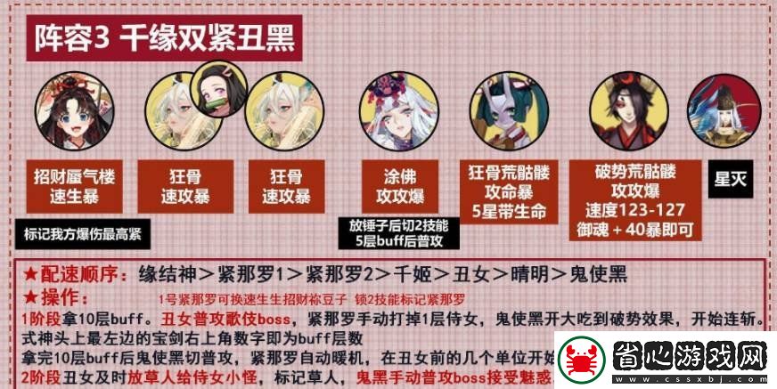 陰陽師鬼靈歌姬高分陣容怎么搭配