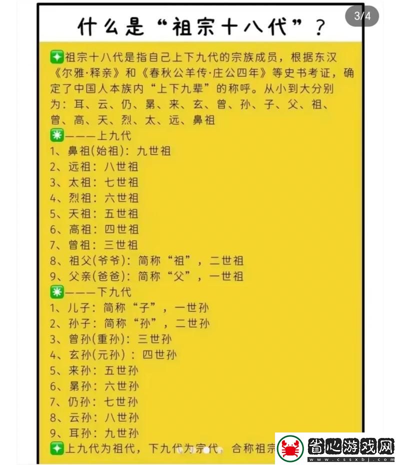 家族輪換