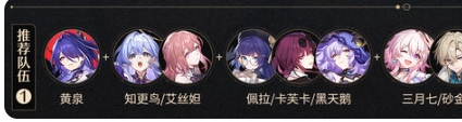 崩壞星穹鐵道2.6版本虛構(gòu)敘事陣容怎么搭配