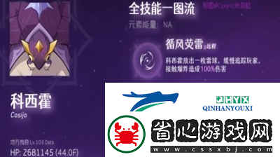 原神科西霍打法是什么