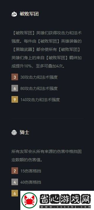 云頂之弈錘石s5出裝、陣容、羈絆介紹