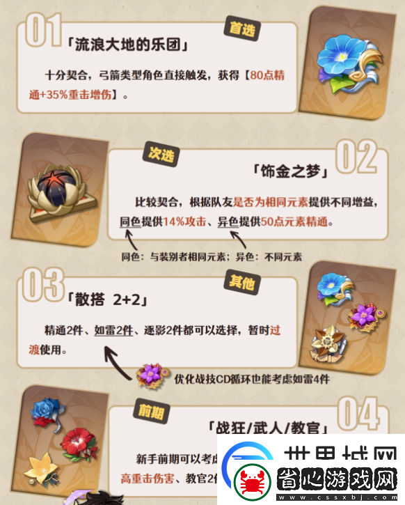 原神賽索斯圣遺物推薦