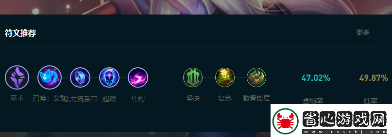 LOL2025星媽怎么玩