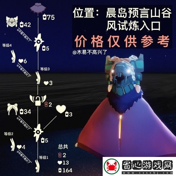 光遇平衡倒立先祖兌換圖是什么