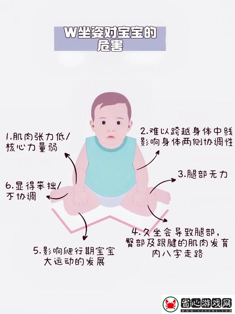 探討“寶寶對準坐下來自己弄的意義”對成長發展的影響