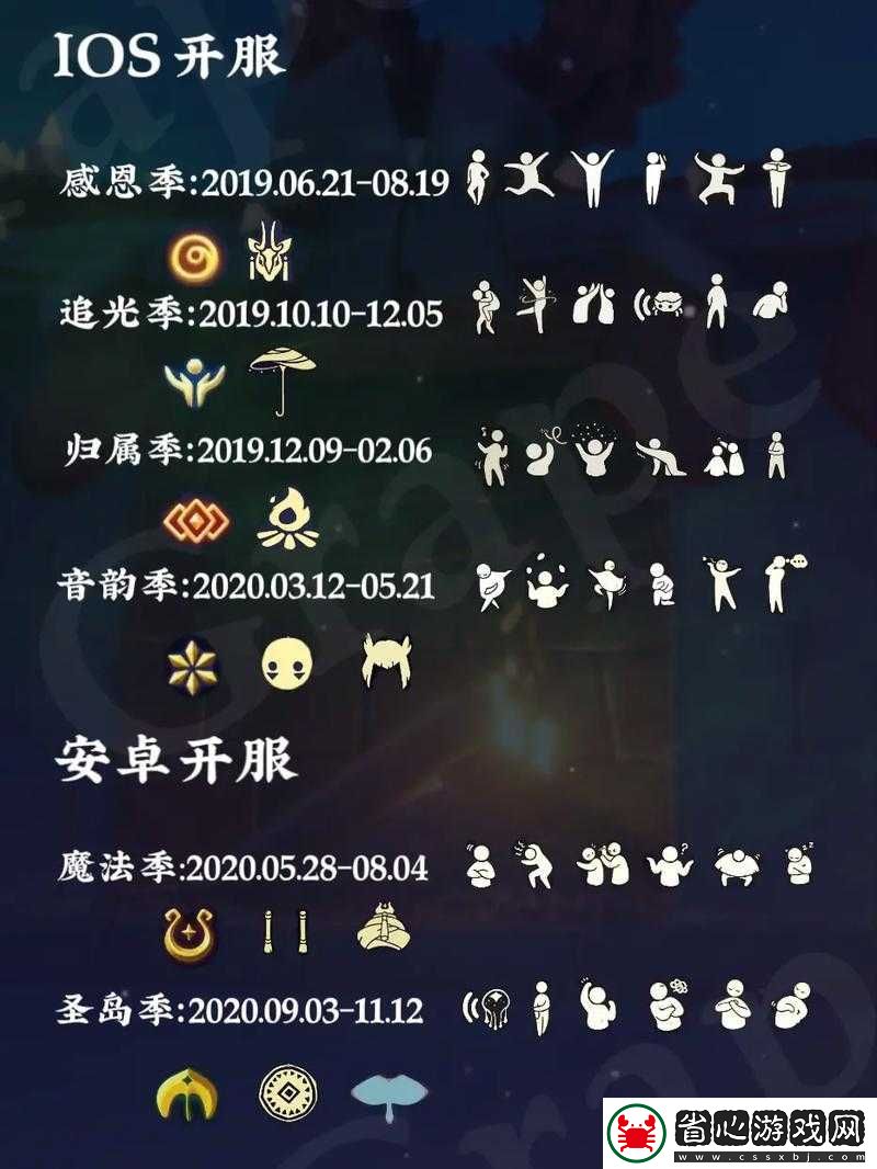 光遇圣島季安卓國服開始時間詳解及歷史更新記錄回顧
