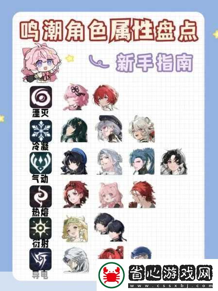 鳴潮嗚咔咔聲骸技能屬性與玩法全解析