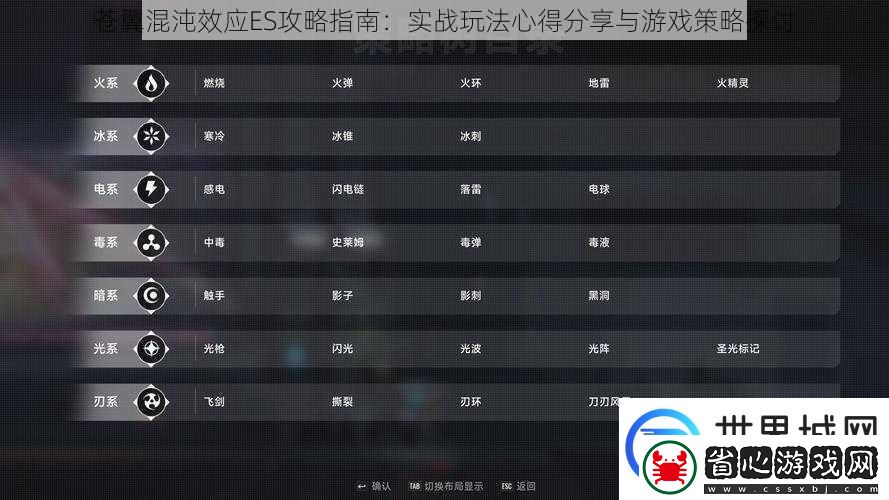 蒼翼混沌效應ES攻略指南