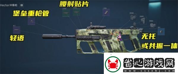 三角洲行動S3維克托如何改裝