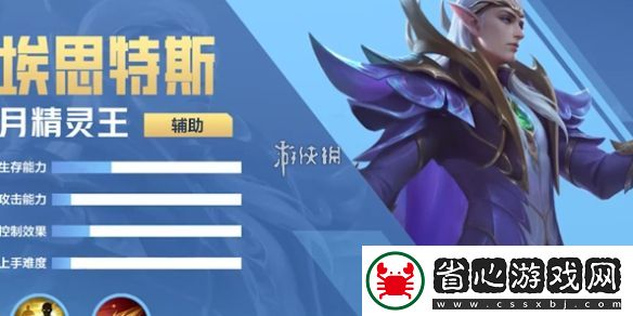 決勝巔峰埃思特斯皮膚大全