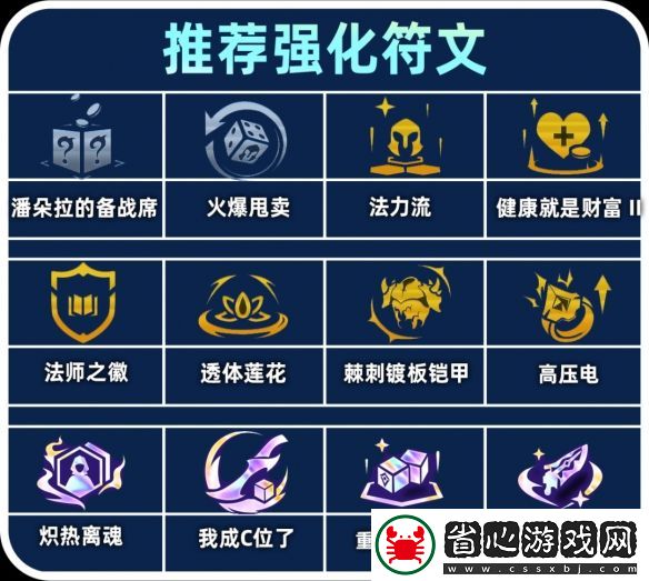 金鏟鏟之戰S13八法師陣容怎么玩