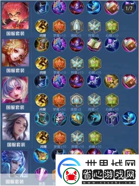 易學奇跡出裝秘籍