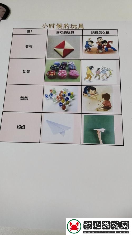 探索父愛的深意