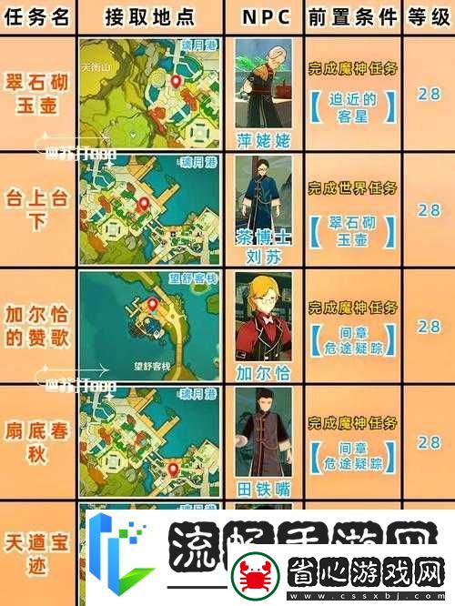 從往生堂出發(fā)到守護(hù)地脈鎮(zhèn)石的詳細(xì)步驟