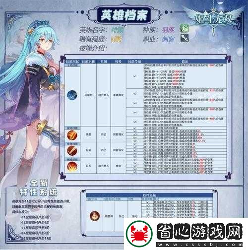 姬斗無雙神樂究竟如何