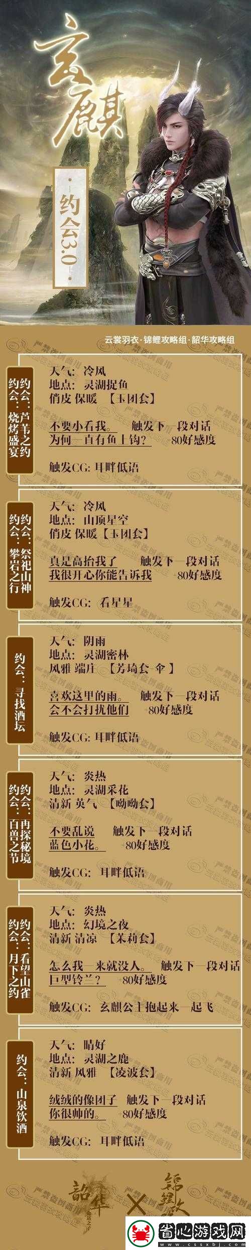 云裳羽衣玄麒約會赴宴全攻略