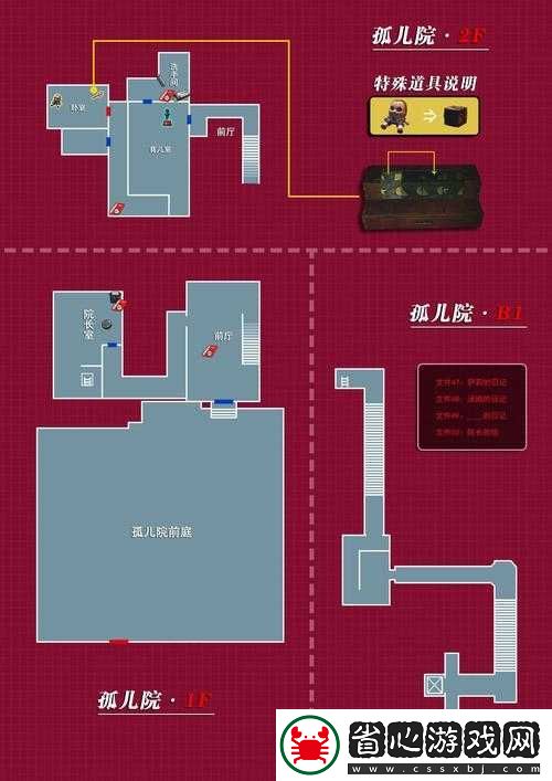 生化危機2重制版背包位置全揭秘