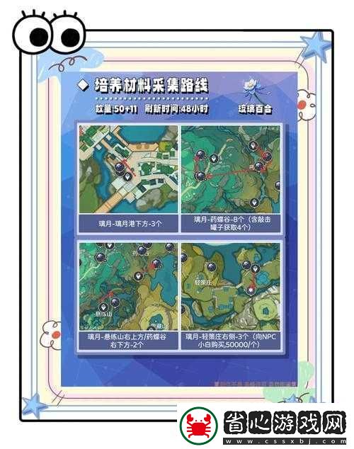 角色恢復類天賦究竟如何助力戰斗重生