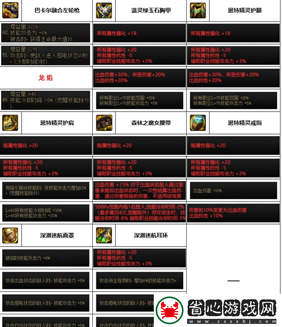 QQ音樂禪定模式使用指南