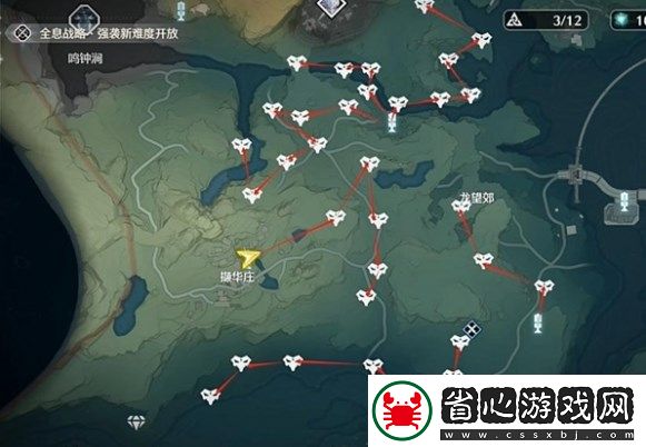 獲取方法途徑介紹
