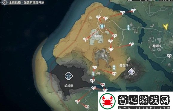獲取方法途徑介紹