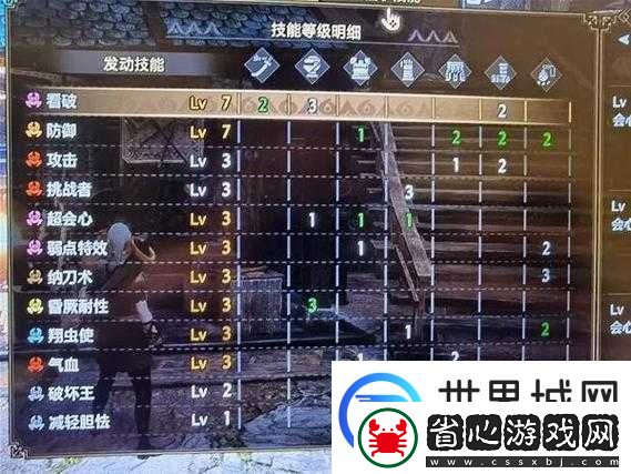 怪物獵人崛起