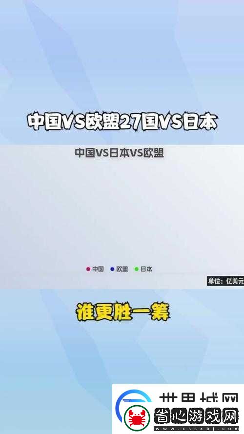 亞洲VS歐洲VS日本