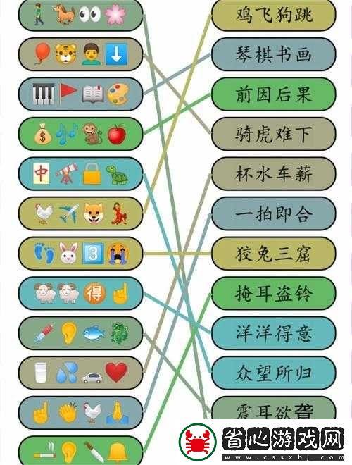 手殘黨必看！你畫我猜成語畫畫技巧