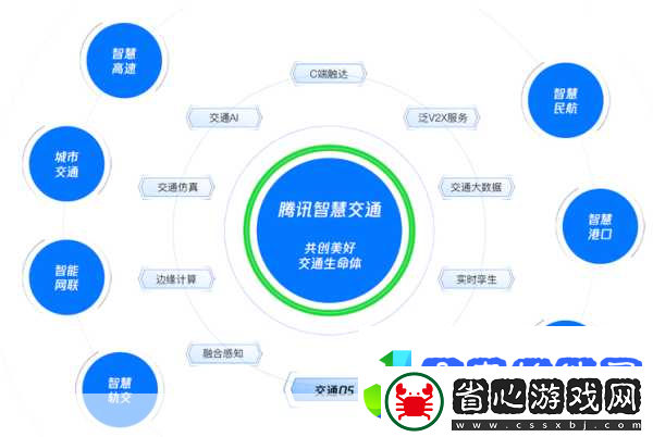 三人行必有雙插頭但枝