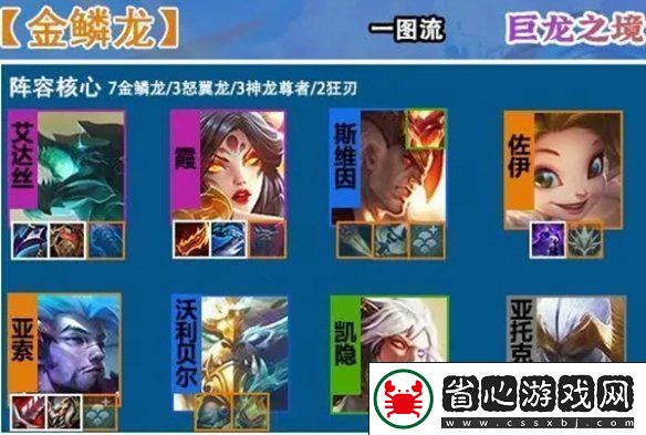 金鏟鏟之戰s7什么時候返場