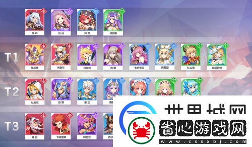 星之覺醒英雄排行