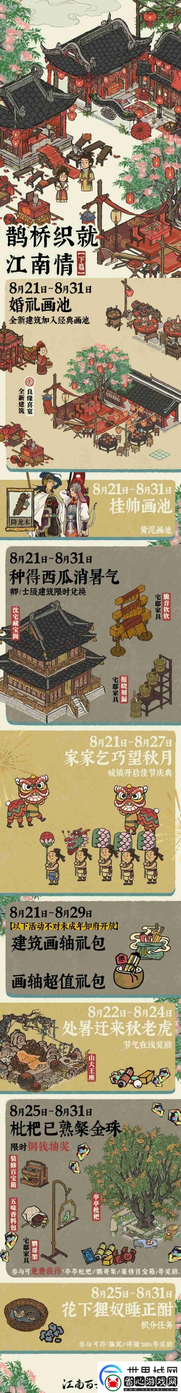 江南百景圖鵲橋織就江南情活動攻略：游戲資源使用全指南