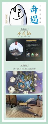 楚留香紅包禍奇遇全攻略-2025年高效解鎖中原洛鎮新篇章