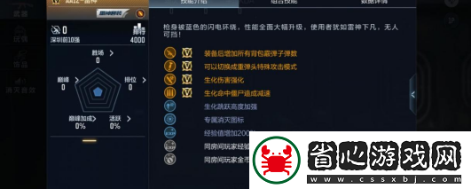 CF手游AA12雷神武器深度解析