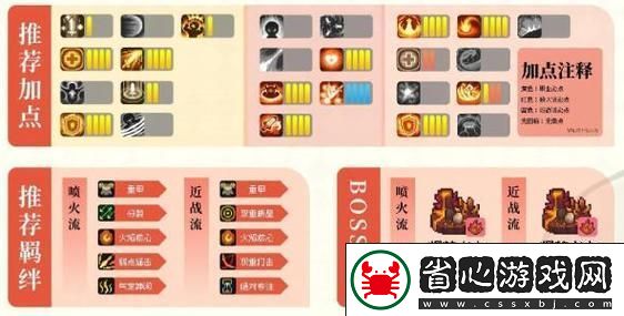 元氣騎士火焰劍