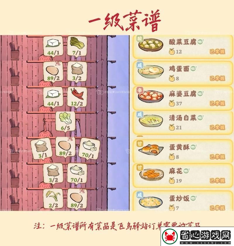 妄想山海納仁食譜全揭秘-探索美食與力量的奇妙融合
