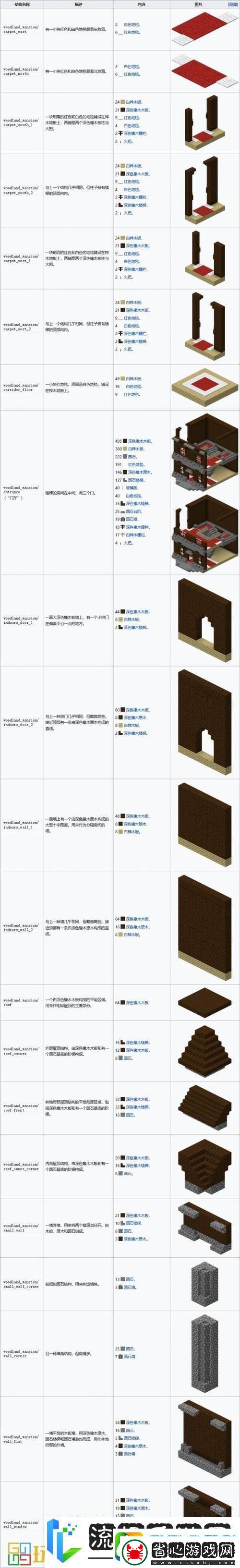 我的世界
