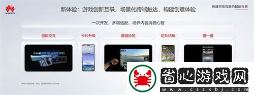 鴻蒙游戲生態新紀元